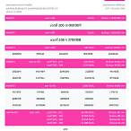 ตรวจหวยปี2563